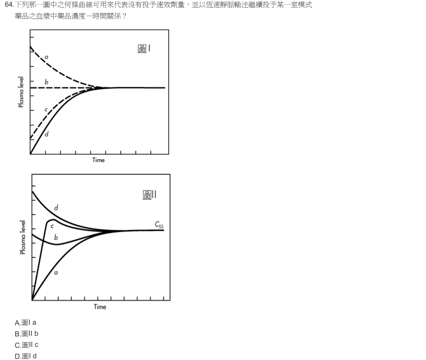 102 年第一次 藥學（三） 第 64 題附圖