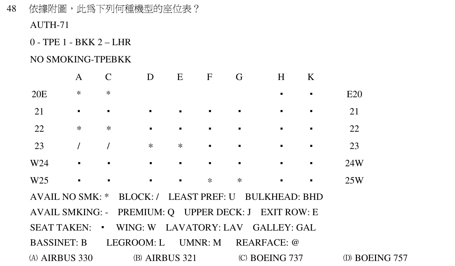 102 年 領隊人員 領隊實務(一) 第 48 題附圖
