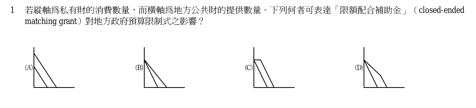 102 年 高考三級 財政學(財稅行政組) 第 1 題附圖