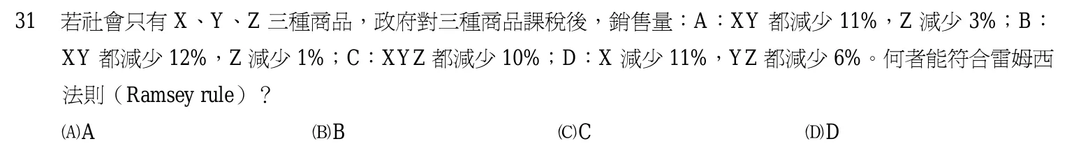 102 年 普通考試 經濟學概要與財政學概要 第 31 題附圖