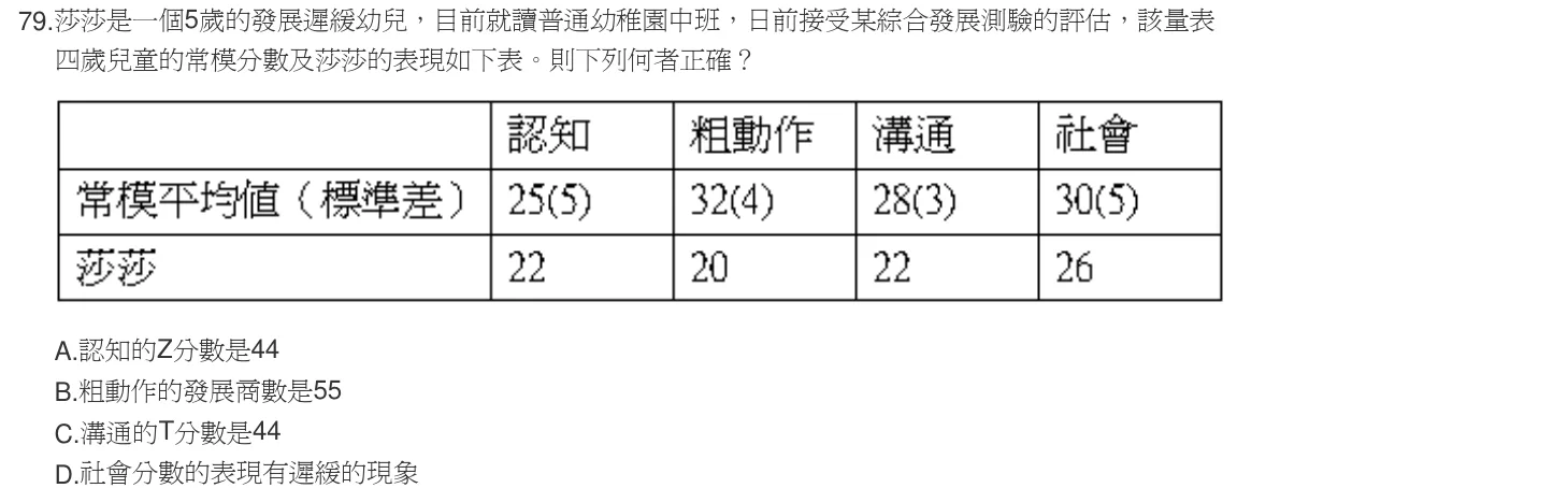 102 年第二次 物理治療學概論 第 79 題附圖