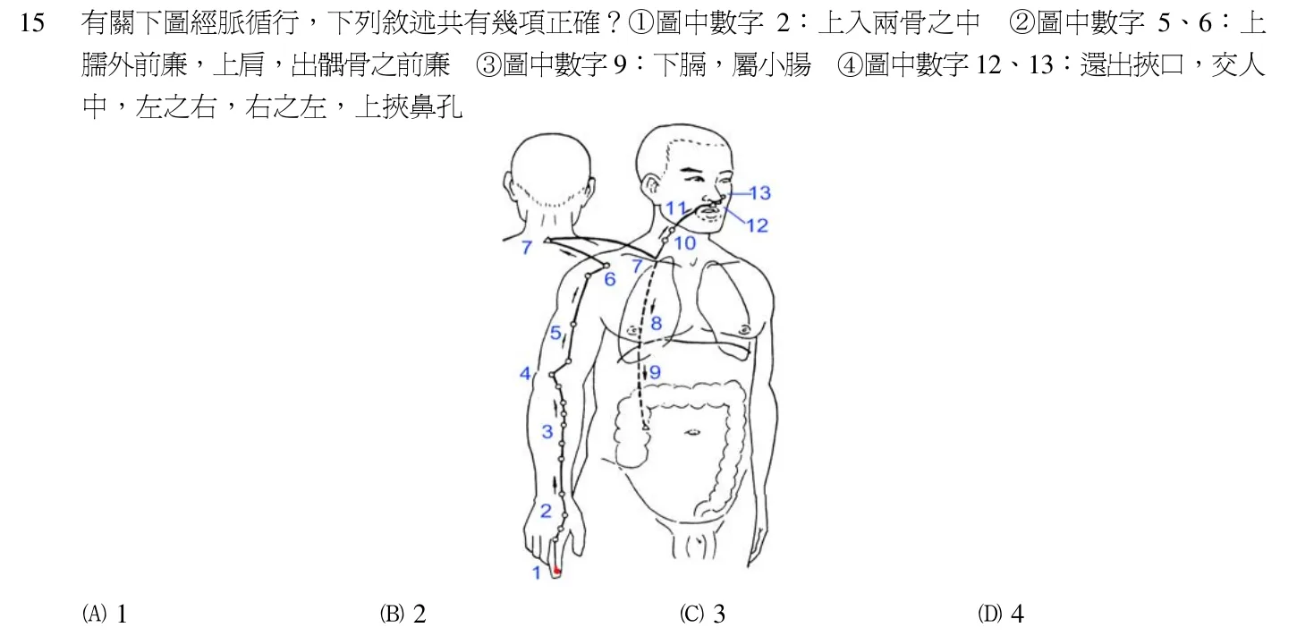 102 年第二次 中醫臨床醫學(四) 第 15 題附圖