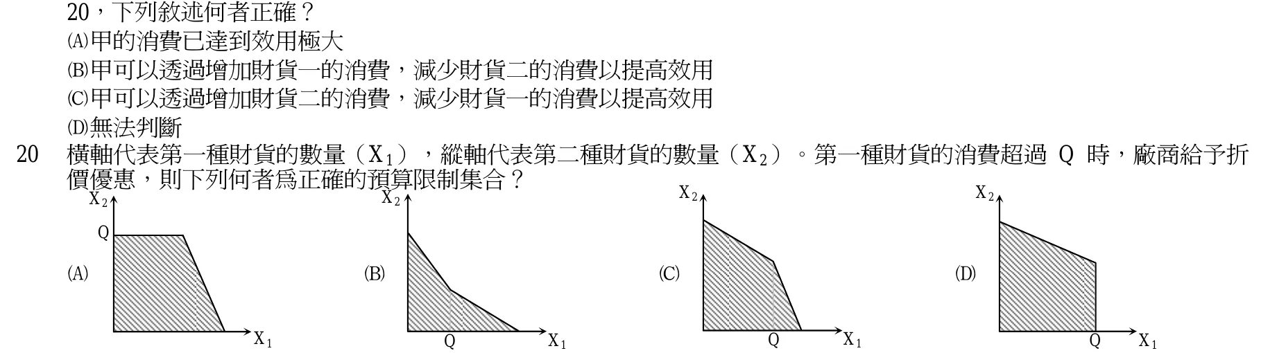 102 年 三等 經濟學 第 20 題附圖