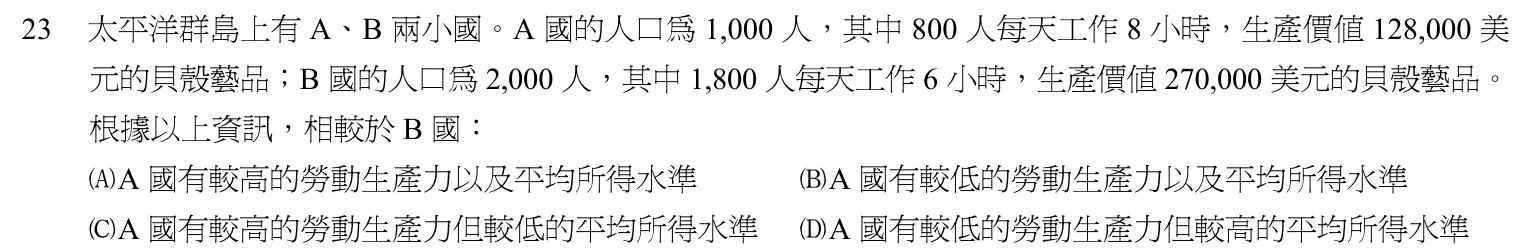 102 年 五等 經濟學大意 第 23 題附圖