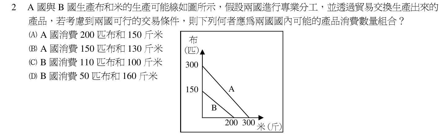 103 年 初等考試 公民與英文(一般行政組) 第 2 題附圖