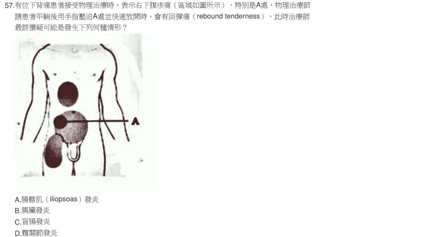 103 年第一次 物理治療學概論 第 57 題附圖
