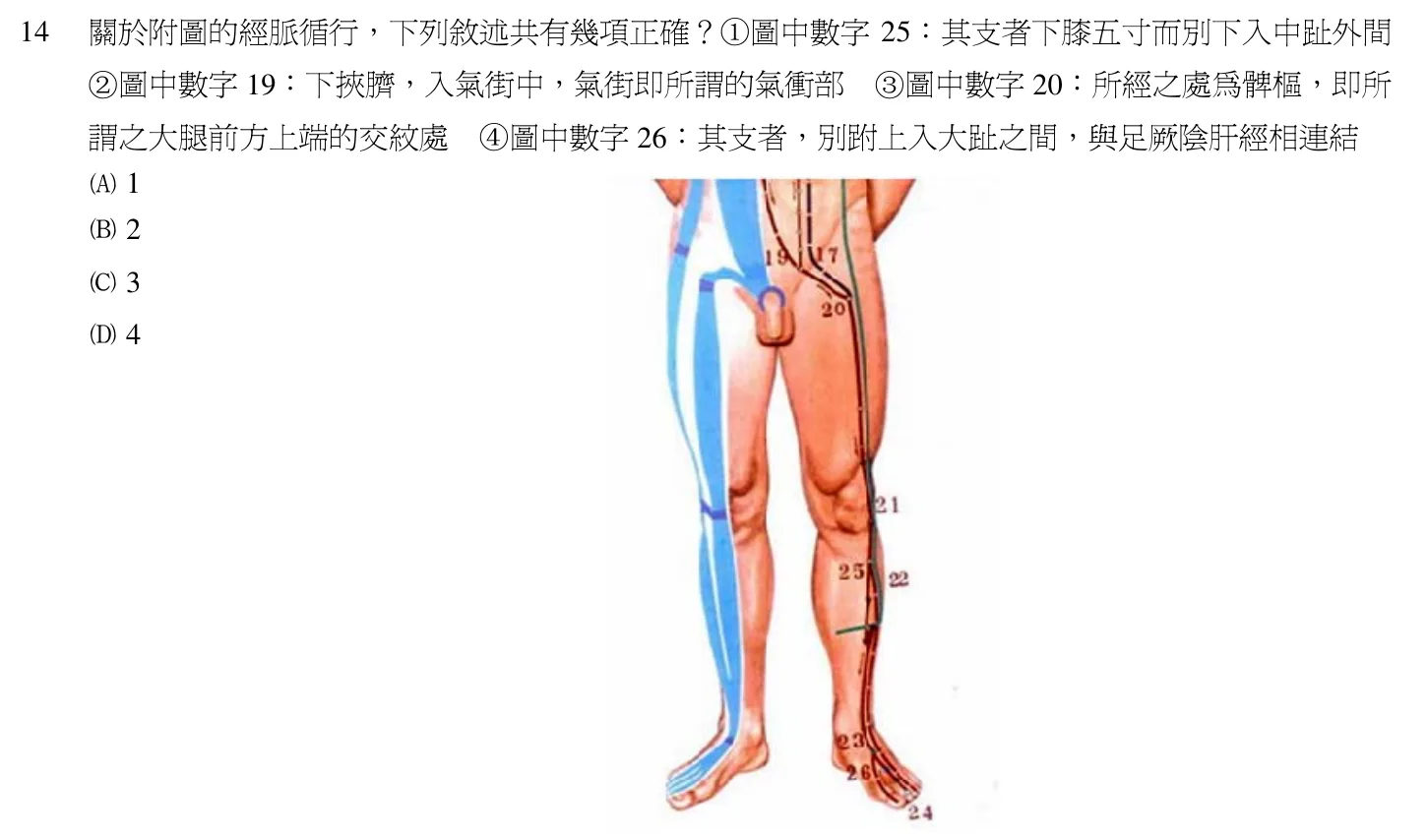 103 年第一次 中醫臨床醫學(四) 第 14 題附圖
