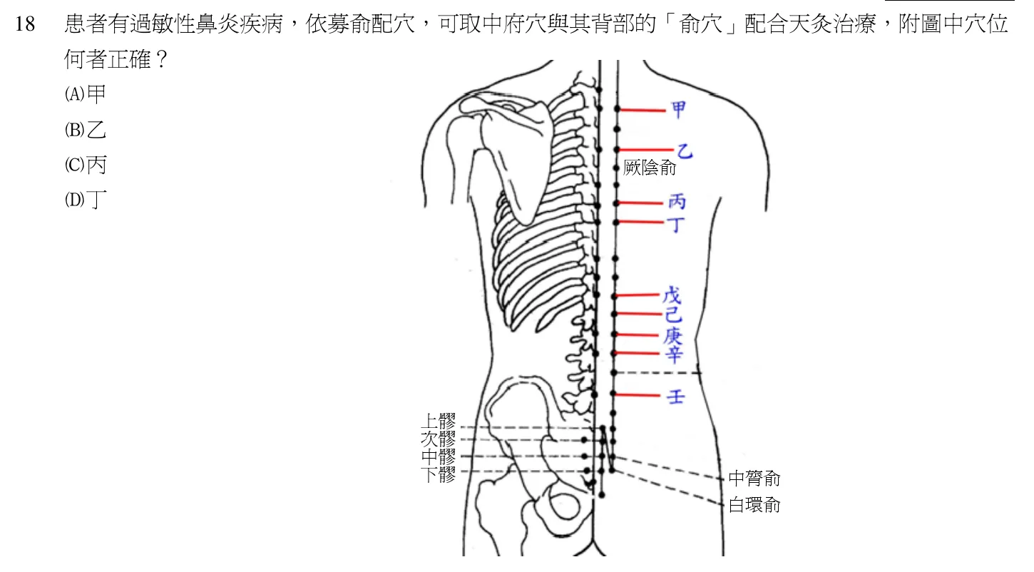 103 年第一次 中醫臨床醫學(四) 第 18 題附圖