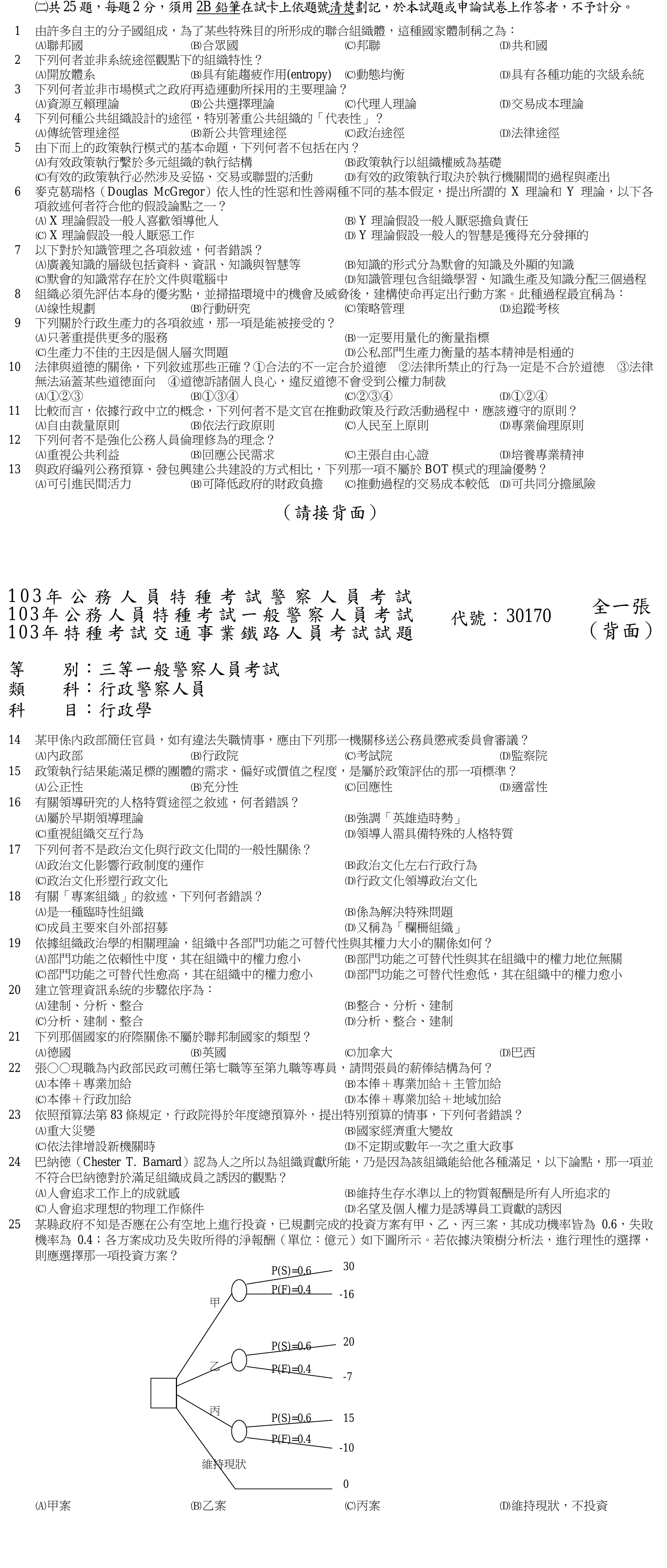 103 年 三等考試 行政學 第 25 題附圖