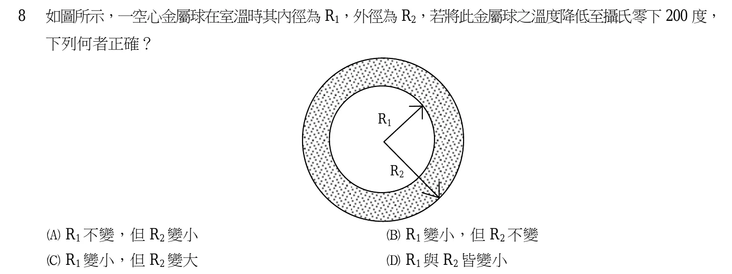 103 年 四等考試 普通物理學概要與普通化學概要 第 8 題附圖