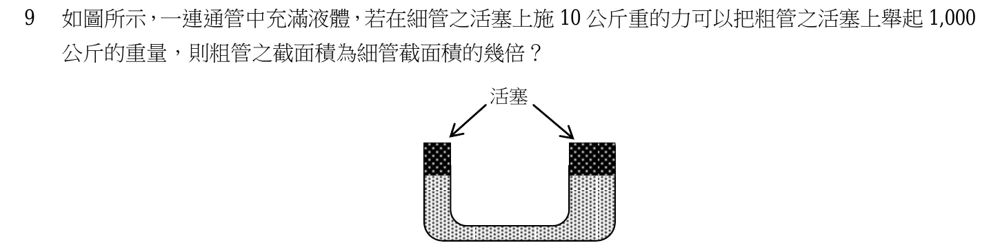 103 年 四等考試 普通物理學概要與普通化學概要 第 9 題附圖
