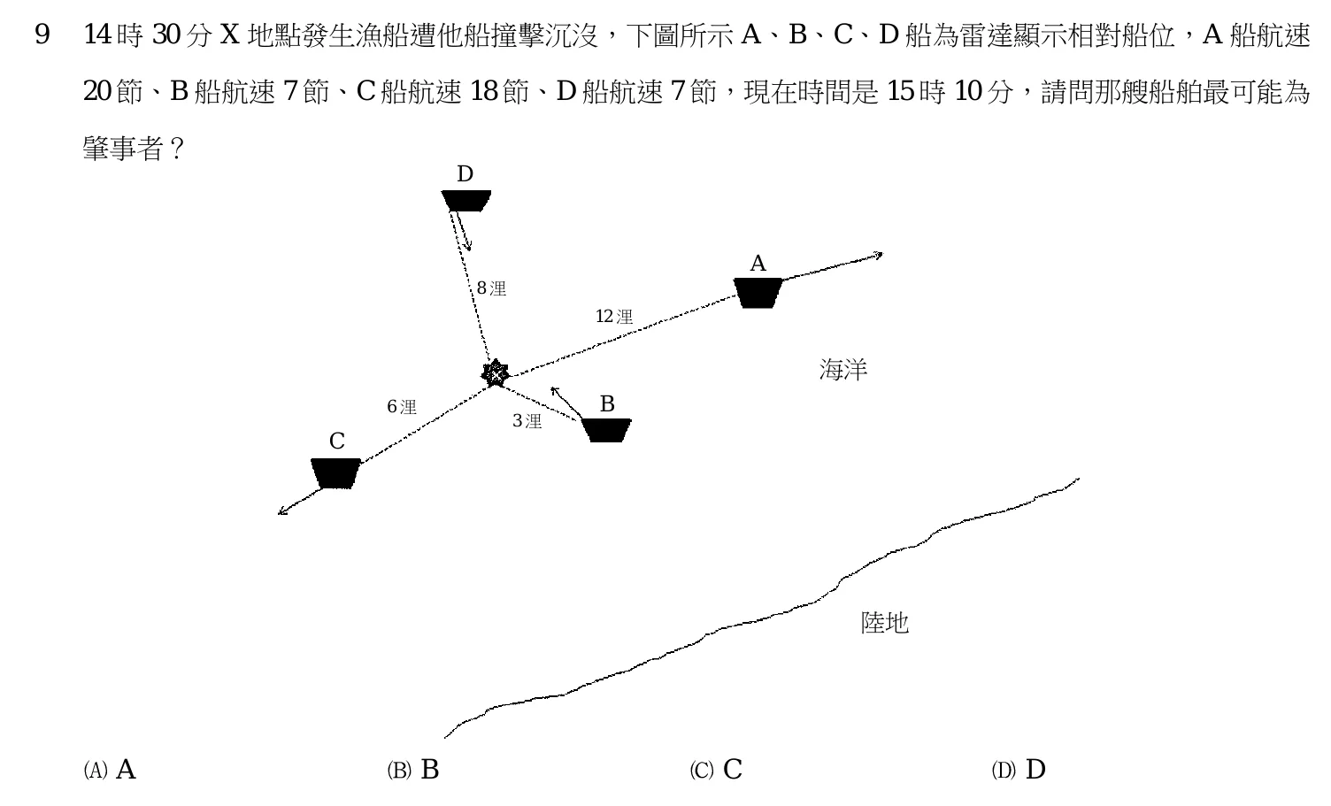 103 年 四等考試 水上警察情境實務概要 第 9 題附圖