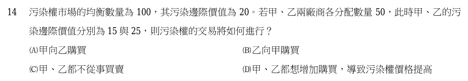 103 年 高考三級 經濟學 第 14 題附圖