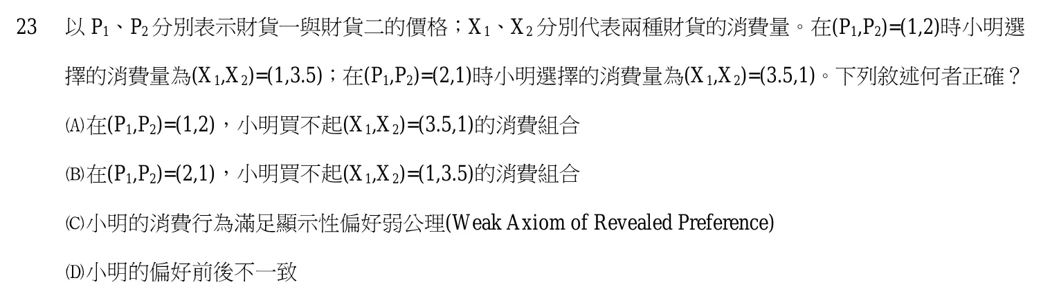 103 年 高考三級 經濟學 第 23 題附圖