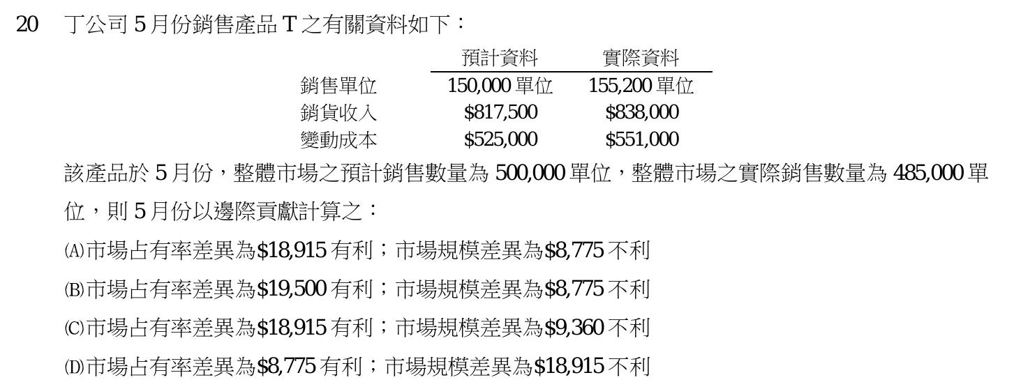 103 年 高考三級 成本與管理會計 第 20 題附圖