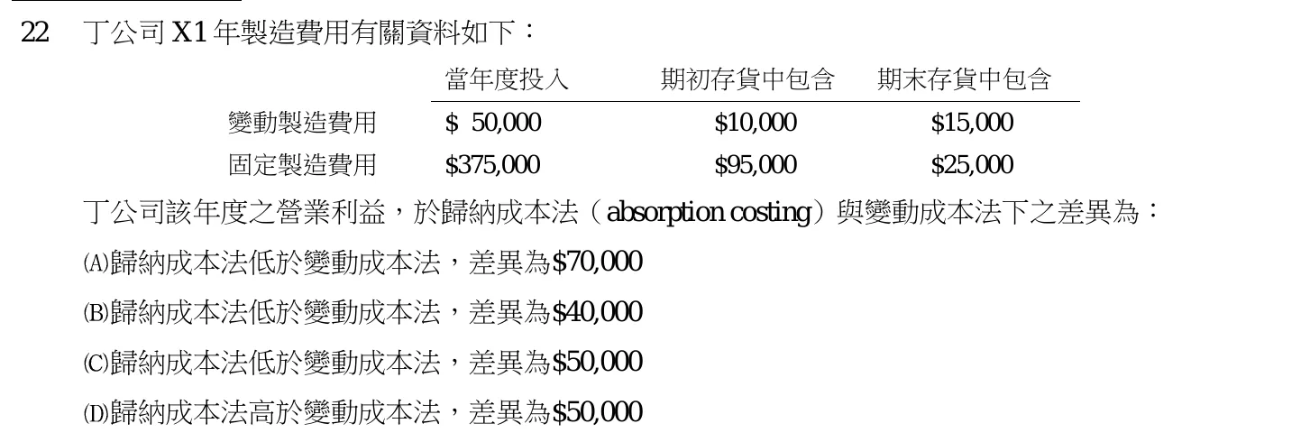 103 年 高考三級 成本與管理會計 第 22 題附圖