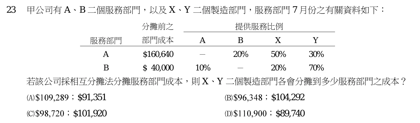 103 年 高考三級 成本與管理會計 第 23 題附圖