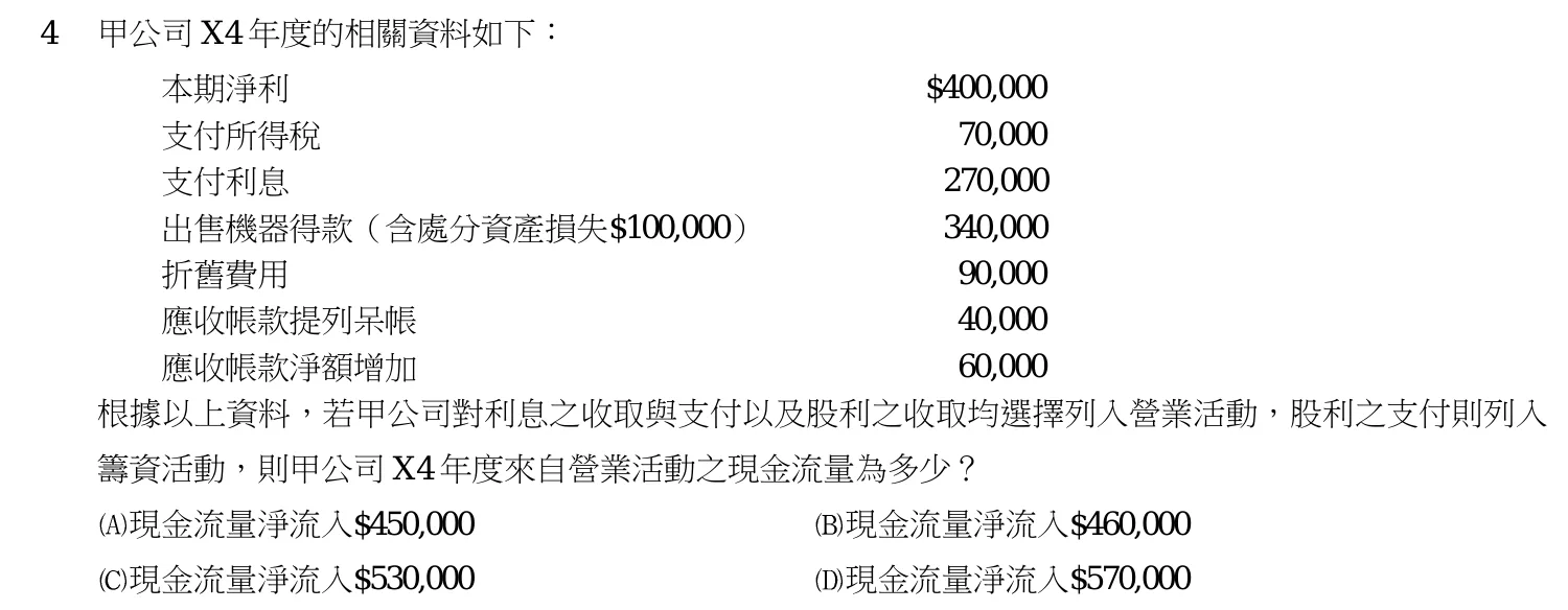 103 年 普通考試 會計學概要(財稅行政組) 第 4 題附圖