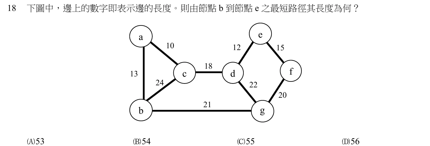 103 年 普通考試 計算機概要(工業行政組) 第 18 題附圖