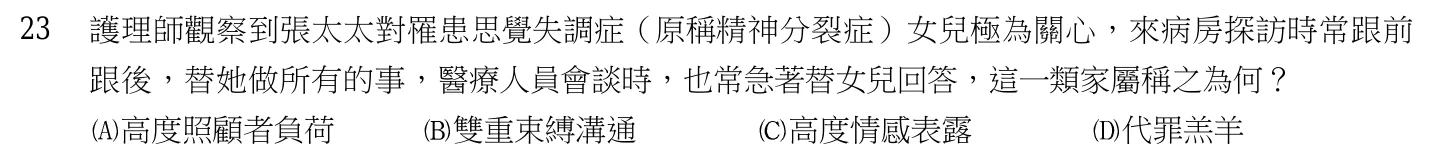 103 年第二次 精神科與社區衛生護理學 第 23 題附圖