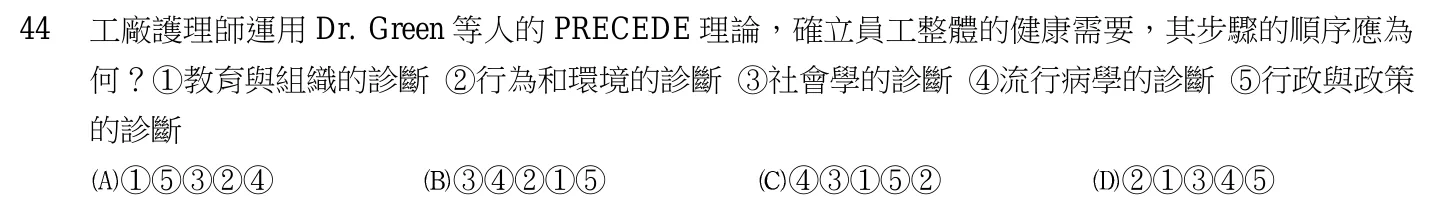 103 年第二次 精神科與社區衛生護理學 第 44 題附圖
