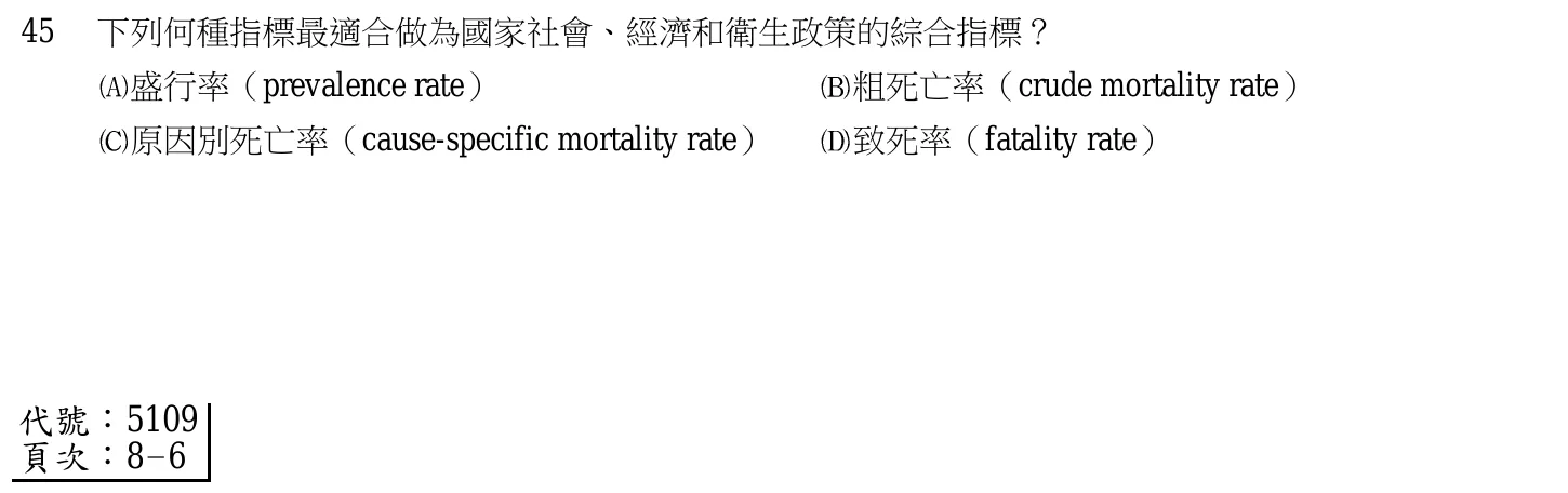 103 年第二次 精神科與社區衛生護理學 第 45 題附圖