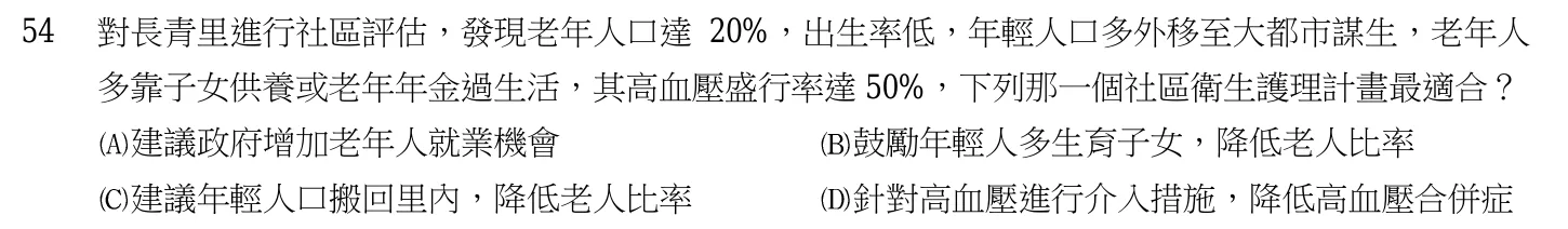 103 年第二次 精神科與社區衛生護理學 第 54 題附圖