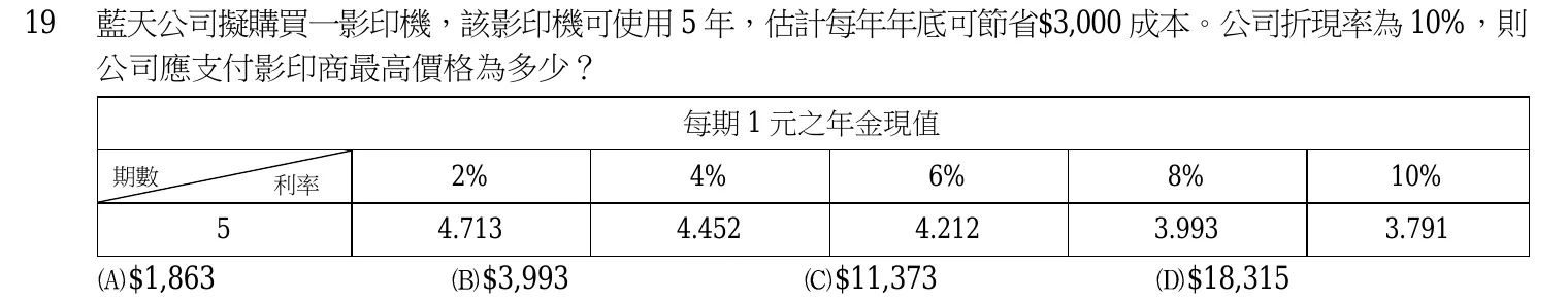 103 年 三等 成本與管理會計 第 19 題附圖