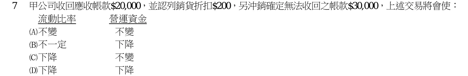 103 年 四等 會計學概要 第 7 題附圖
