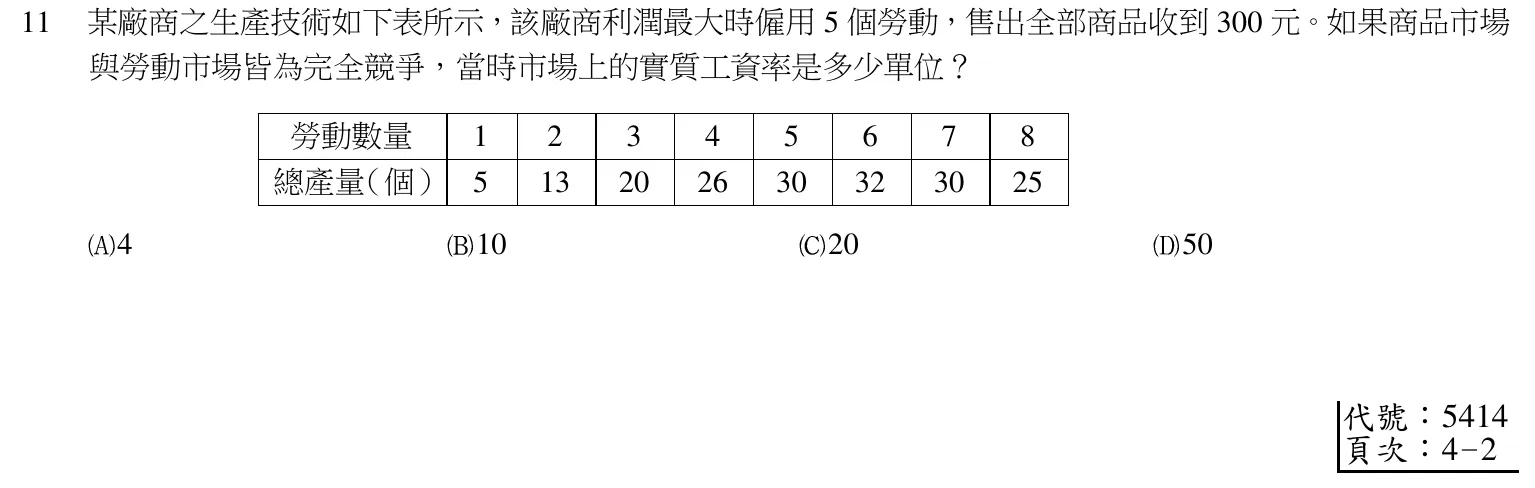 103 年 四等 經濟學概要 第 11 題附圖