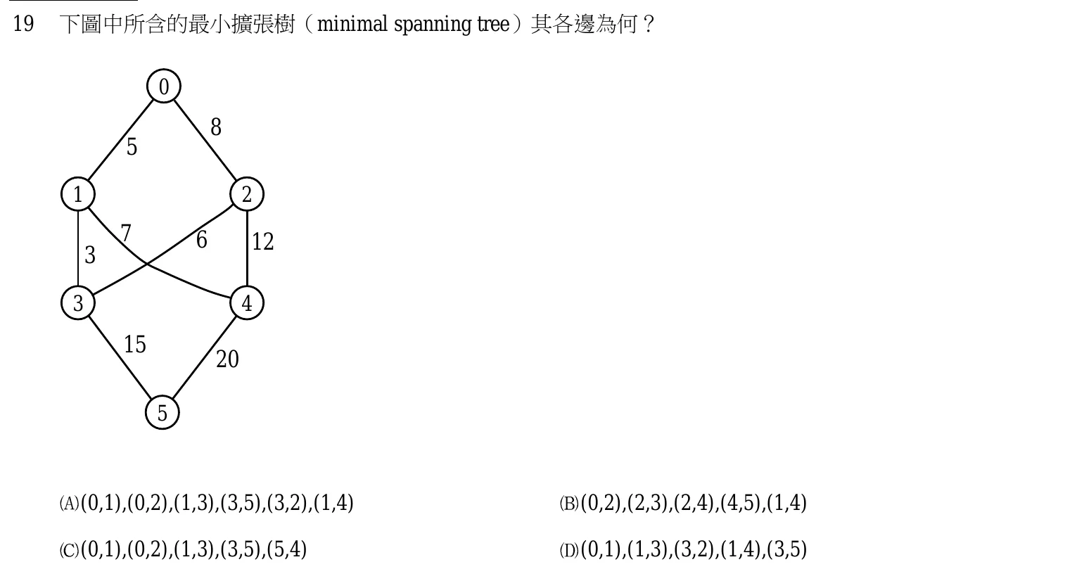103 年 四等 計算機概要(電子工程組) 第 19 題附圖
