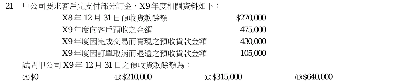 103 年 五等 會計學大意 第 21 題附圖