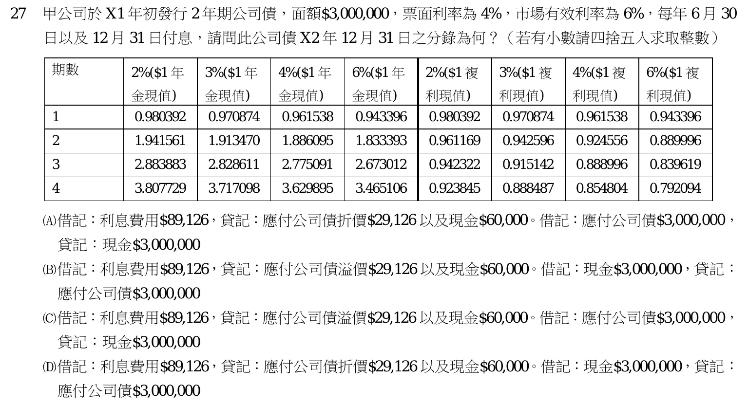 103 年 五等 會計學大意 第 27 題附圖