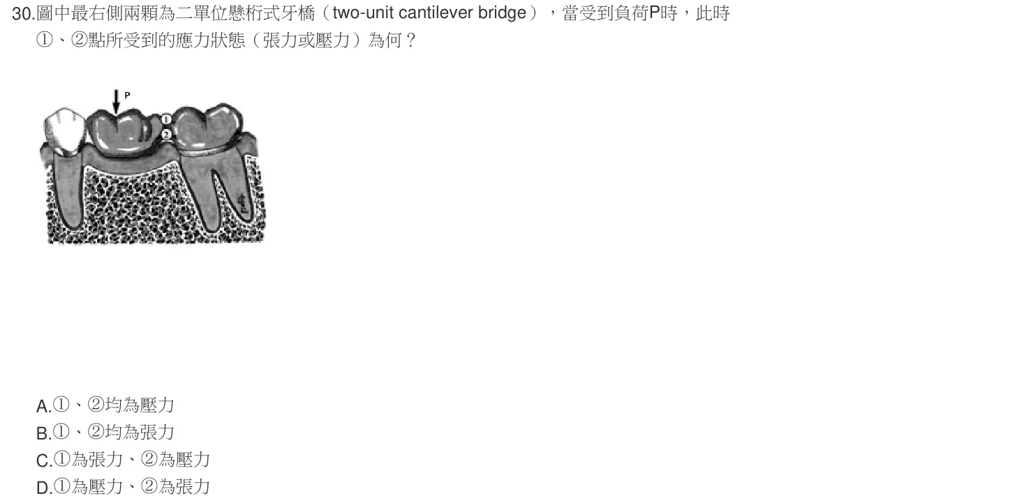 104 年第一次 牙醫學（二） 第 30 題附圖
