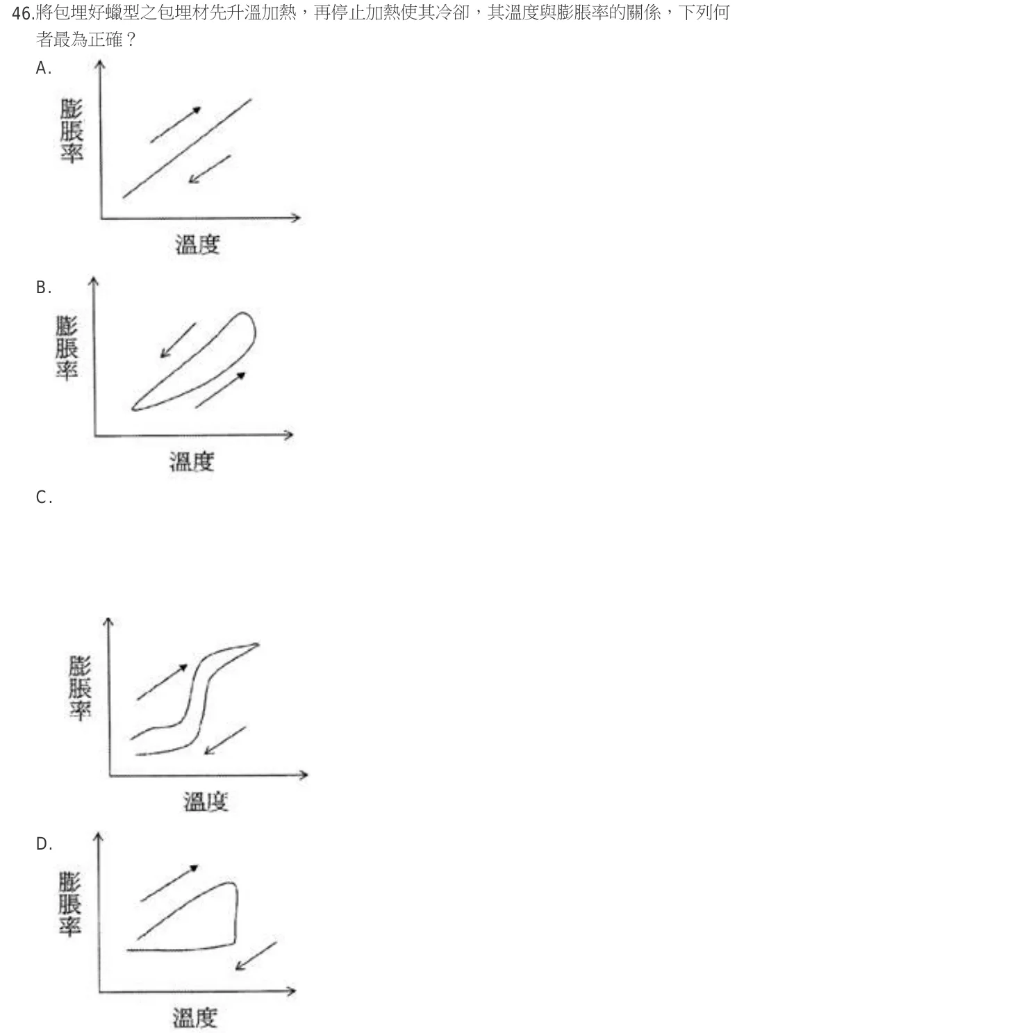 104 年第一次 牙醫學（二） 第 46 題附圖
