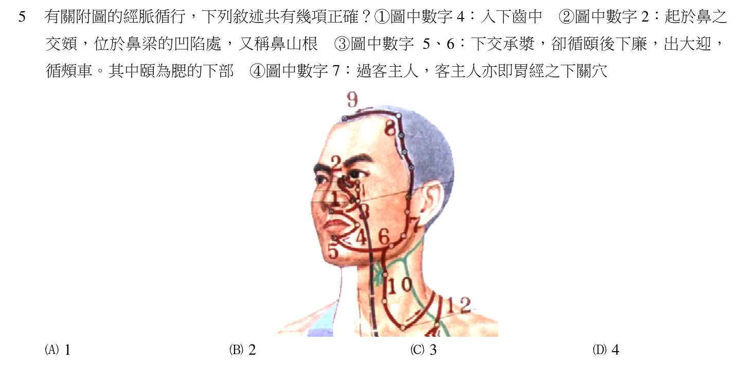 104 年第一次 中醫臨床醫學(四) 第 5 題附圖