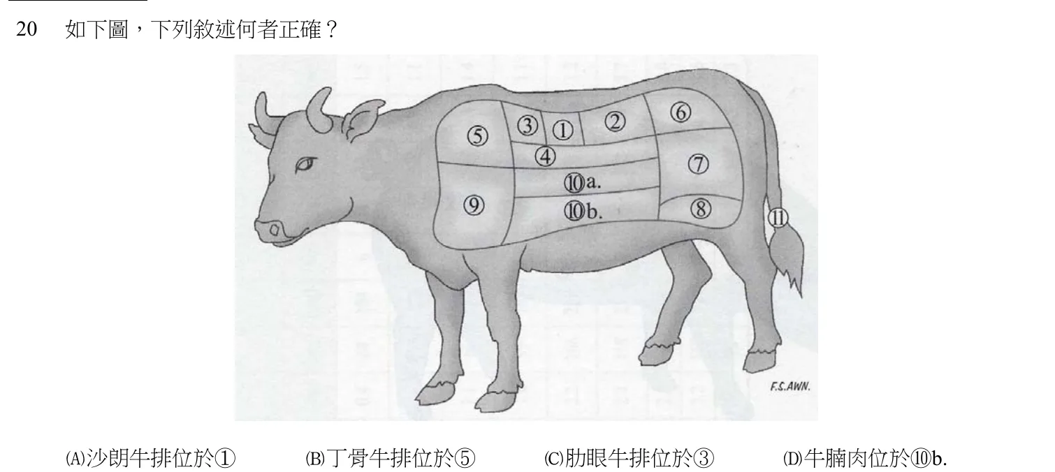 104 年第一次 團體膳食設計與管理 第 20 題附圖