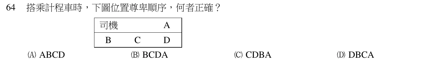 104 年 導遊人員 導遊實務(一) 第 64 題附圖