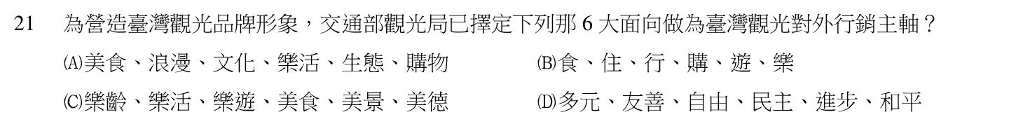 104 年 導遊人員 導遊實務(二)(華語組) 第 21 題附圖