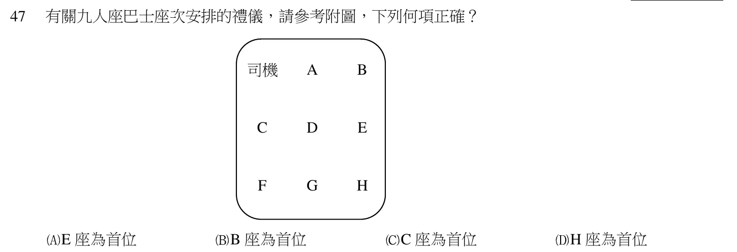 104 年 領隊人員 領隊實務（一） 第 47 題附圖