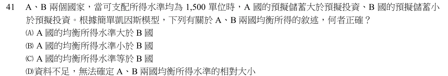 104 年 普通考試 經濟學概要 第 41 題附圖