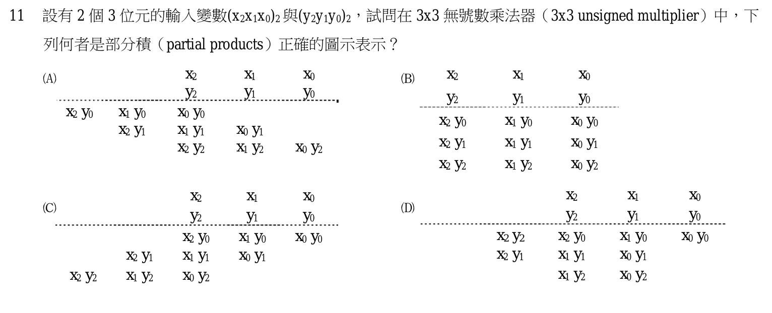 104 年 普通考試 計算機概要(電子工程組) 第 11 題附圖