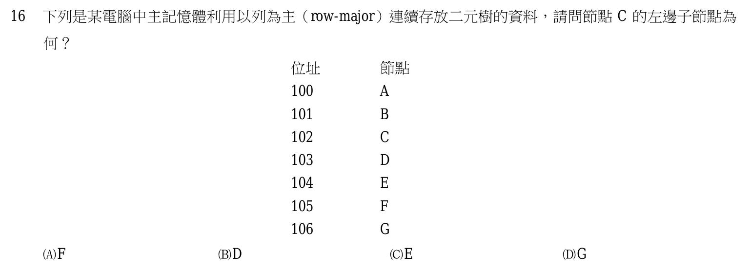 104 年 普通考試 計算機概要(資訊處理組) 第 16 題附圖