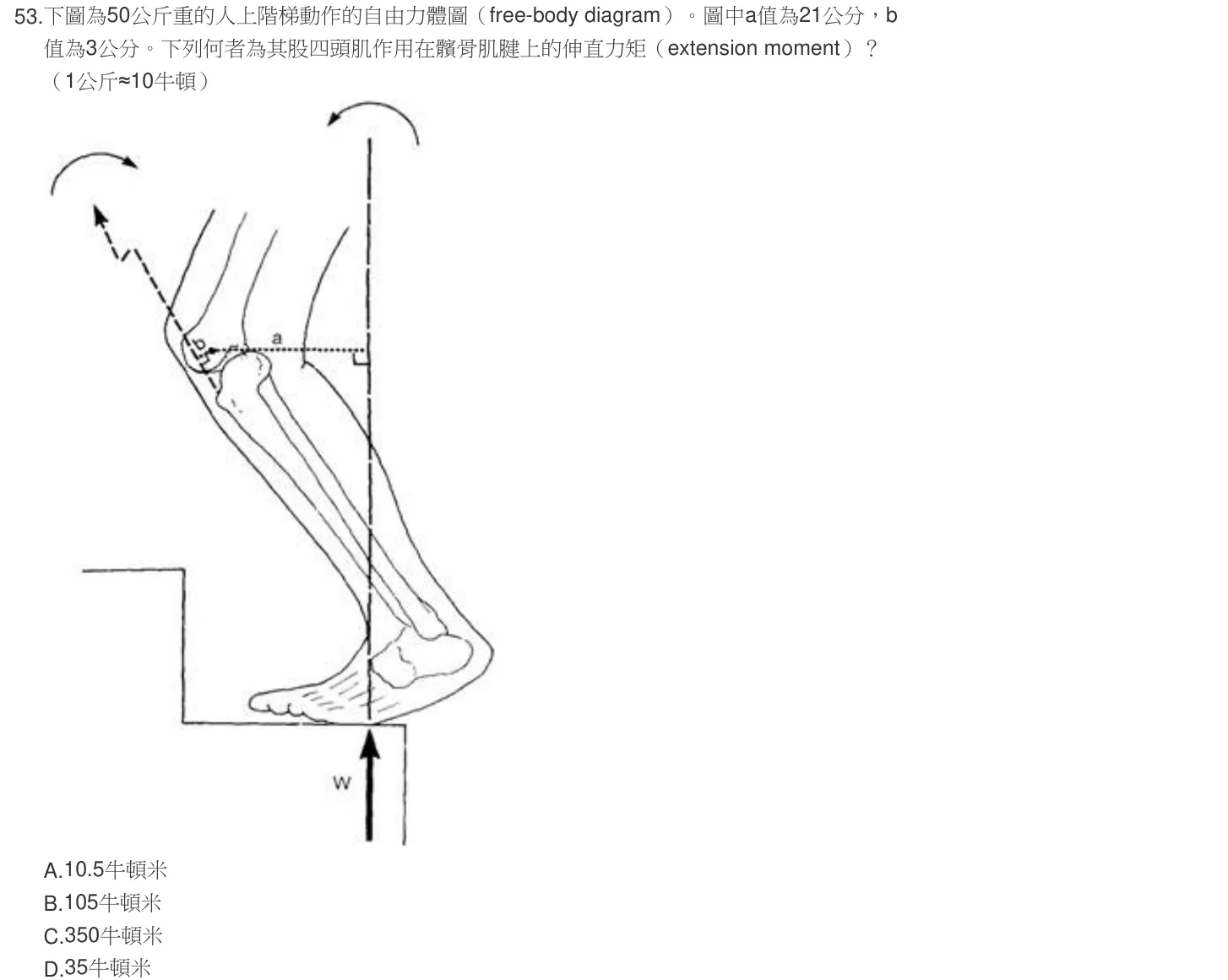 104 年第二次 物理治療基礎學 第 53 題附圖