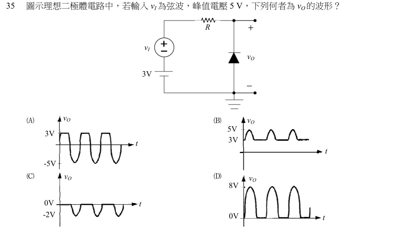 104 年 五等 電子學大意 第 35 題附圖