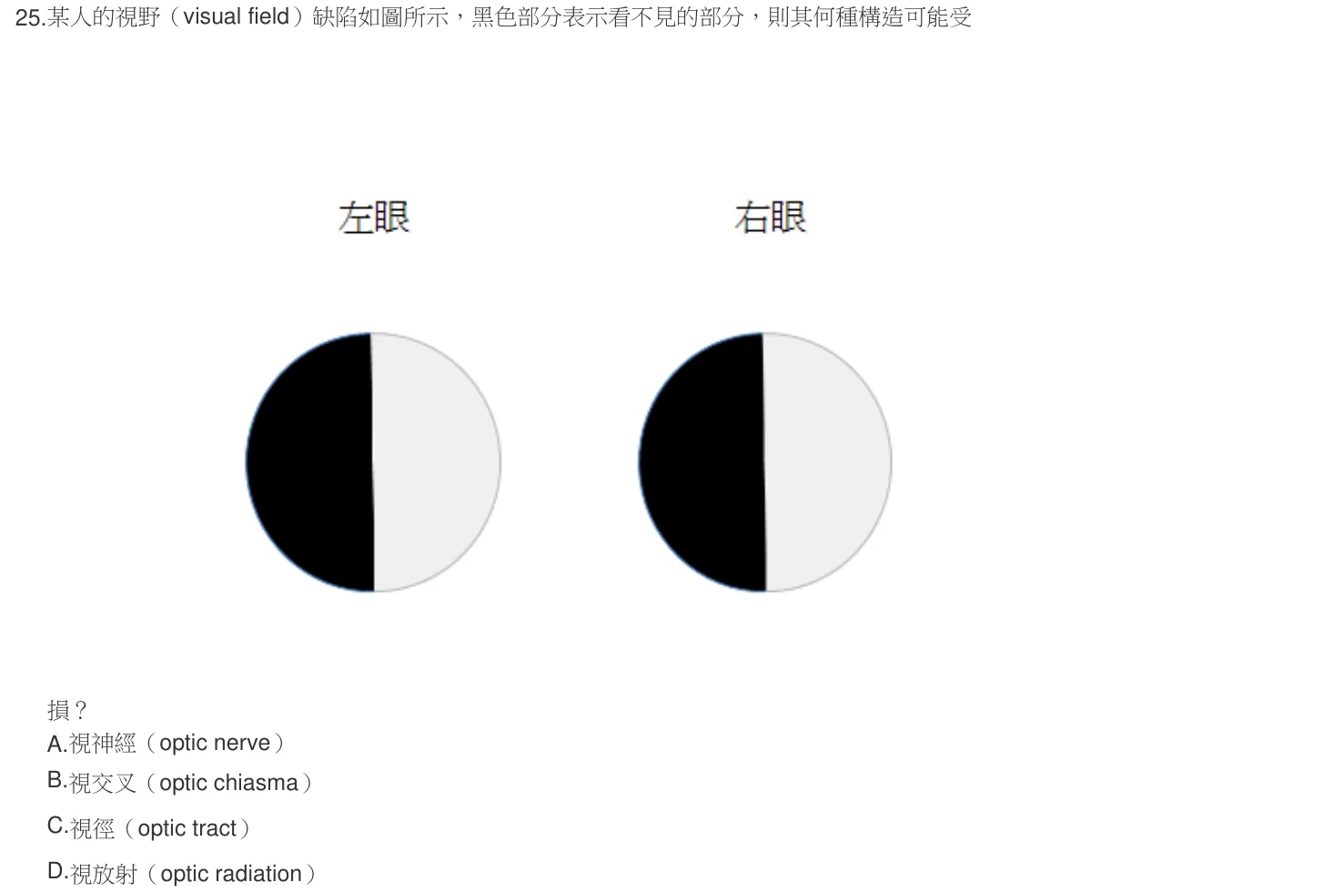 105 年第一次 解剖學與生理學 第 25 題附圖