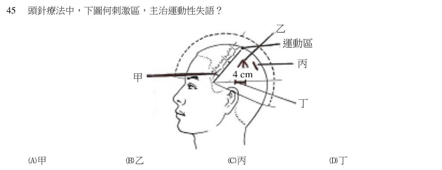 105 年第一次 中醫臨床醫學(四) 第 45 題附圖