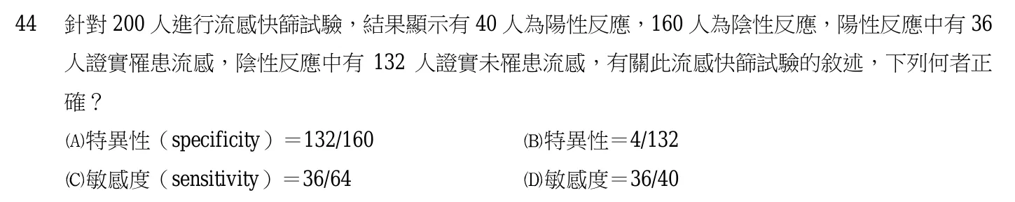 105 年第一次 精神科與社區衛生護理學 第 44 題附圖