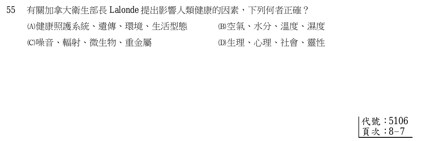 105 年第一次 精神科與社區衛生護理學 第 55 題附圖
