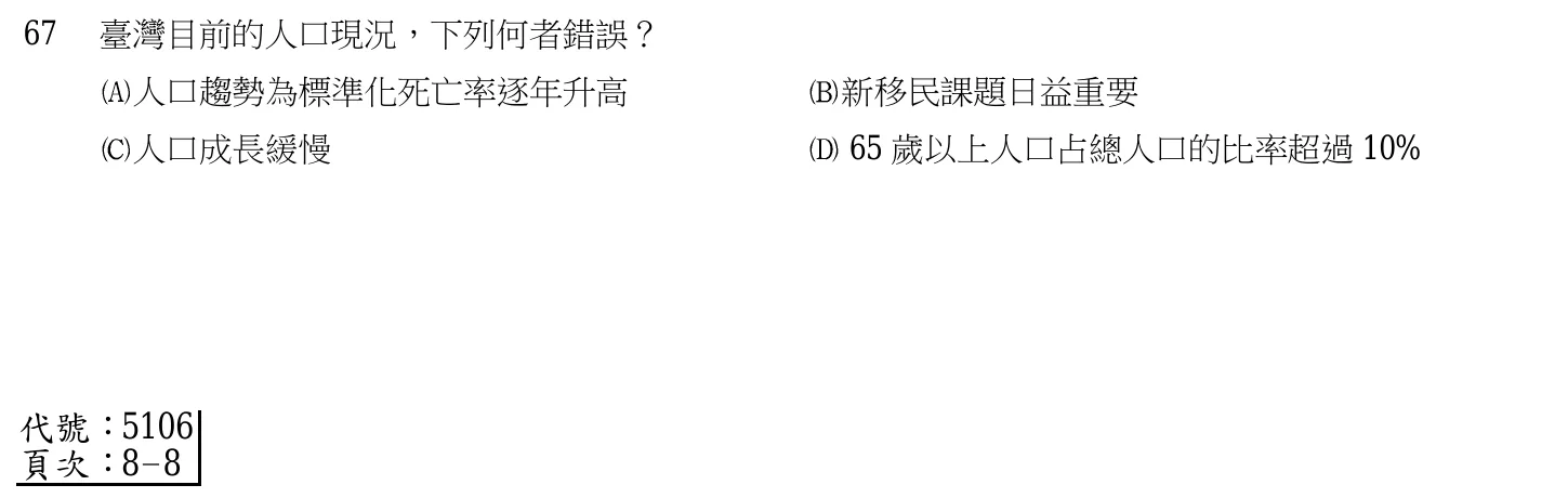 105 年第一次 精神科與社區衛生護理學 第 67 題附圖